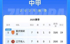 中乙7輪戰(zhàn)，重慶銅梁龍領(lǐng)跑，廣西平果墊底。