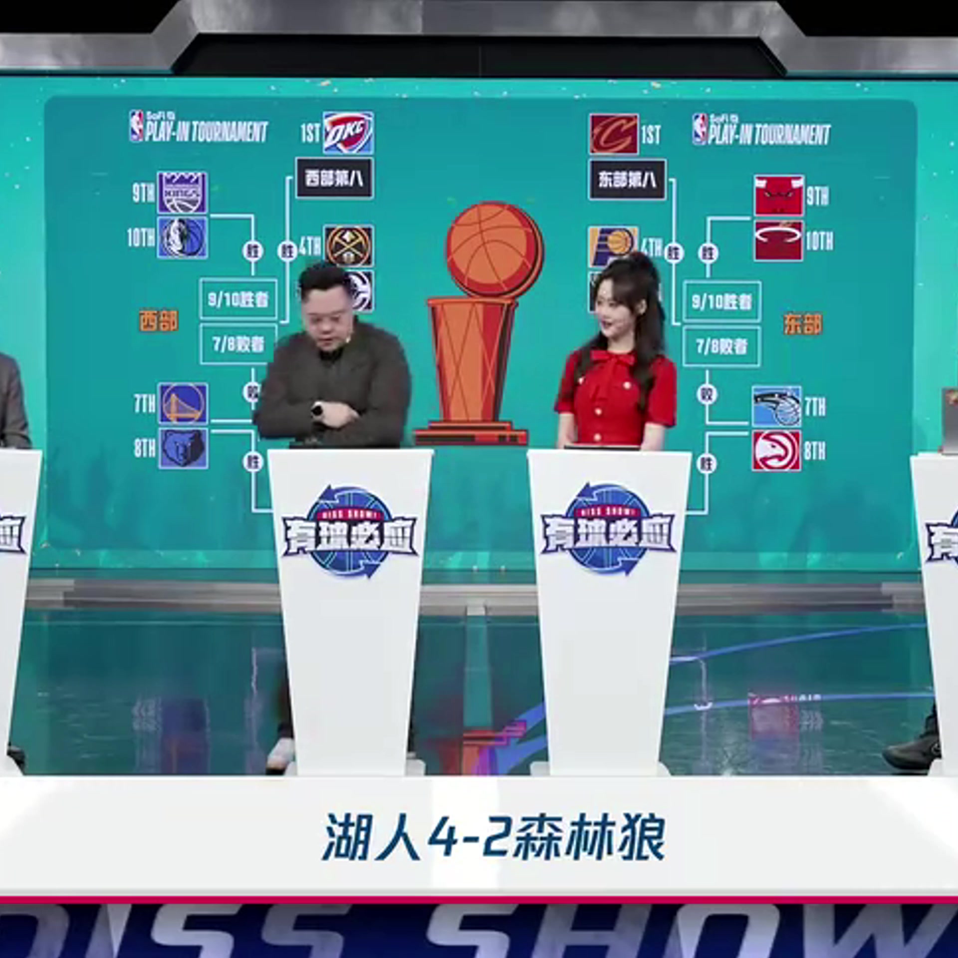 懂球管維佳此前森林狼4-2湖人森林狼整體實(shí)力更強(qiáng)戈貝爾能貢獻(xiàn)正面作用