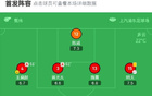 海港勝海牛，維萊古破門，武磊失良機(jī)
