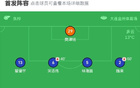 大連鯤城逆戰(zhàn)深圳青年人，穆謝奎破門，崔浩補(bǔ)時(shí)勝