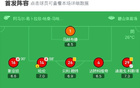 沙迦2-1奪冠亞冠二級聯(lián)賽，本拉爾比、梅洛尼立功。