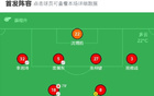 廣西恒宸大勝昆明城星7比0，費(fèi)爾南多五球閃耀，高翊軒助攻傳射。