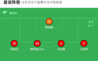 北理工勝蘭州2-0，潘昱辰紅牌離場