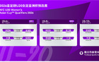 中國(guó)U20女足亞洲杯預(yù)選賽：敘、柬、黎三隊(duì)待戰(zhàn)